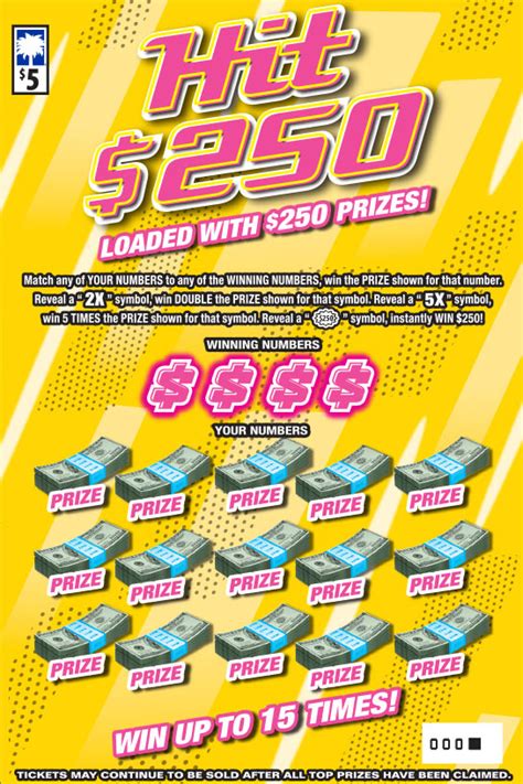 Sc scratch off remaining prizes - Buy a Scratch ticket from the Colorado Lottery, scratch away and see if you’ve won anywhere from $1-$3,000,000. Skip to main content. Colorado Lottery MENU. Games Powerball ... Top Prize: $3,665,272. Top Prizes Remaining: 1. Last Day to Claim: None. Overall Odds: 1 in 2.57*
